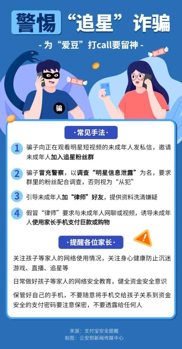 13岁学生被骗35万！非个例！多地警方通报