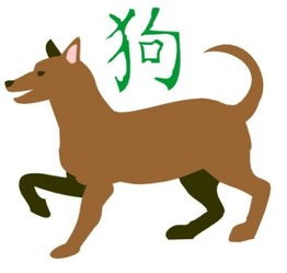 二狗子星座运势如何（二狗子什么）