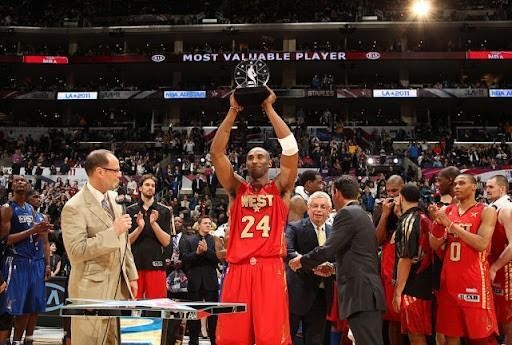 新世纪以来NBA全明星MVP：科比4次居首，詹姆斯、奥尼尔第二