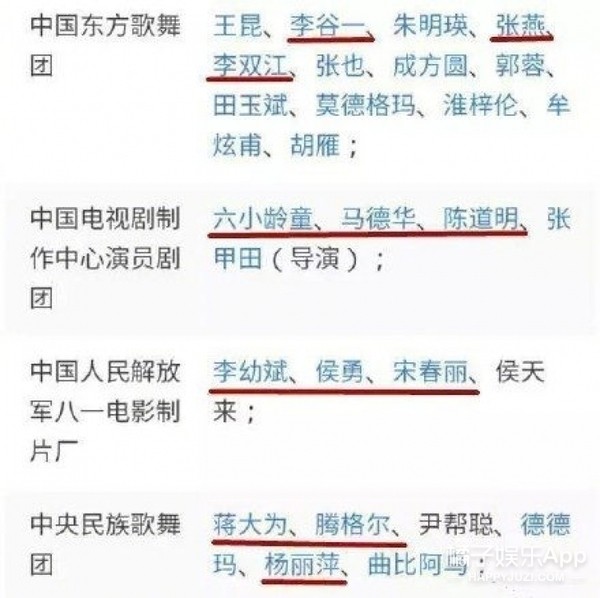 国家一级演员名单曝光 唯一在榜的流行歌手竟然是他！