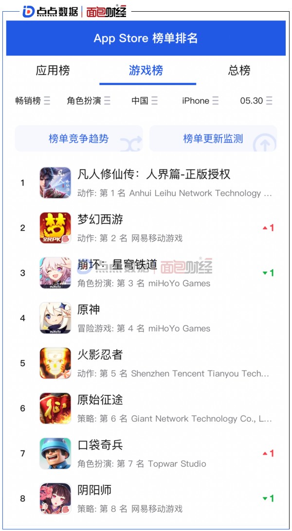 凡人图2.png