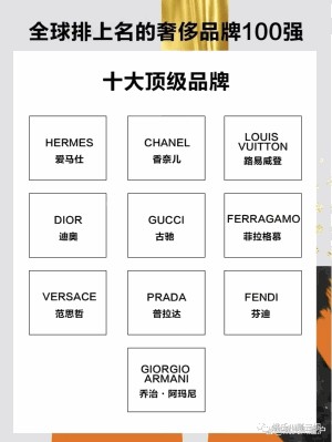 十大奢侈品牌排行