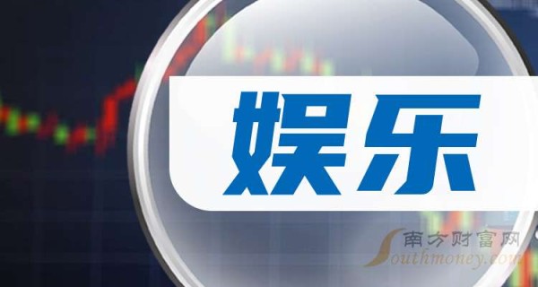 必须收藏!娱乐行业产业链分析（2025/3/17）