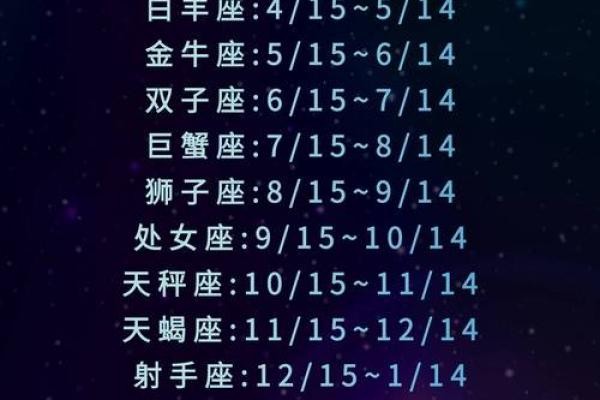 每日星座运势2025年 2025年每日星座运势精准预测你的每一天