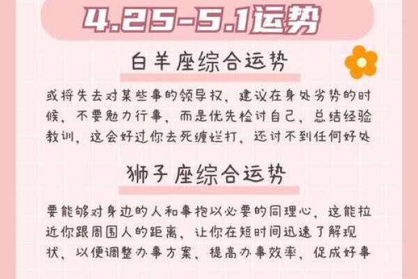 十二星座查询运势
