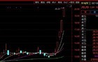 4连板！军工股，再度爆发！