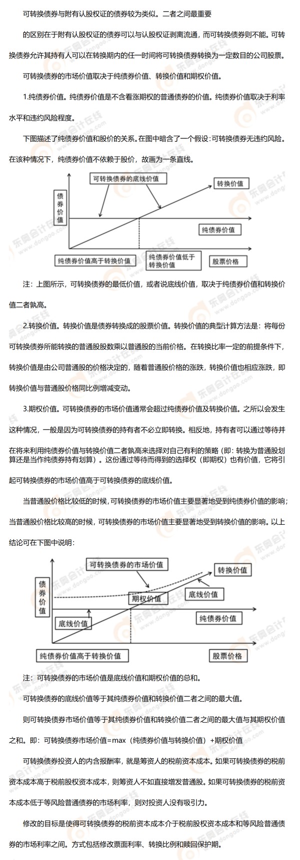 考点精讲