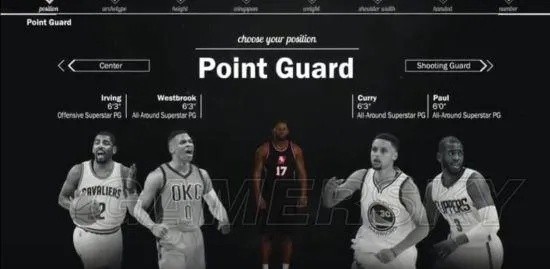 NBA2K17经典重现 传奇球队阵容全解析