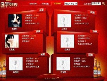 张晨轩 简历