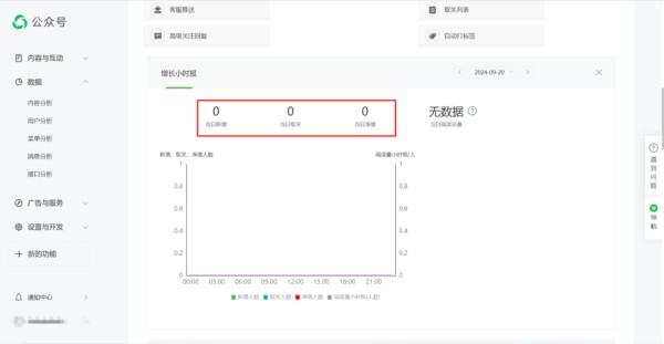 怎么查看公众号粉丝的地域归属?公众号怎么分析粉丝数据?