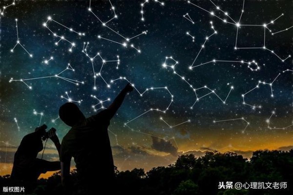 神秘的星座与星相学 第一节