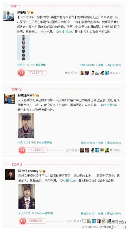小时代