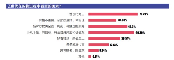 （资料来源：21世纪研究院 ）