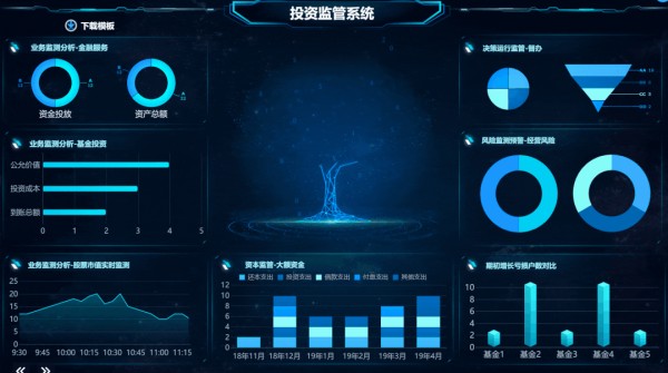 可视化大屏
