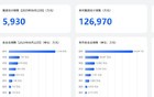 最新！胖东来深夜发文，回应“将关闭多家门店”