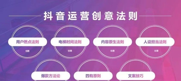 企业社交营销：玩转自媒体赢得市场