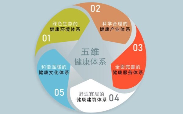 医生：当你想减肥时，看看这些明星吃东西，食欲起码能减一半，大家都在学