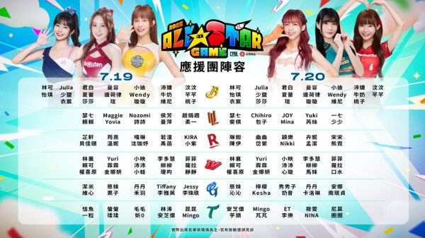 小龙女一天增至15人，味全三本柱连续两天合体。（图／FB@CPBL 中华职棒）