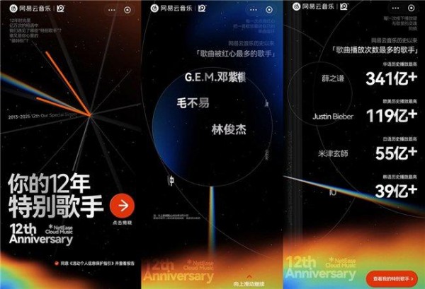 网易云音乐12周年 薛之谦陈奕迅毛不易等成网易云红心最多歌手