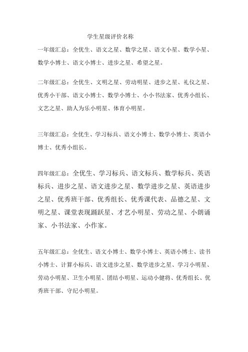 学生星级评价名称