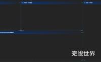 vue3 数据可视化大屏边框-智慧工地监管系统