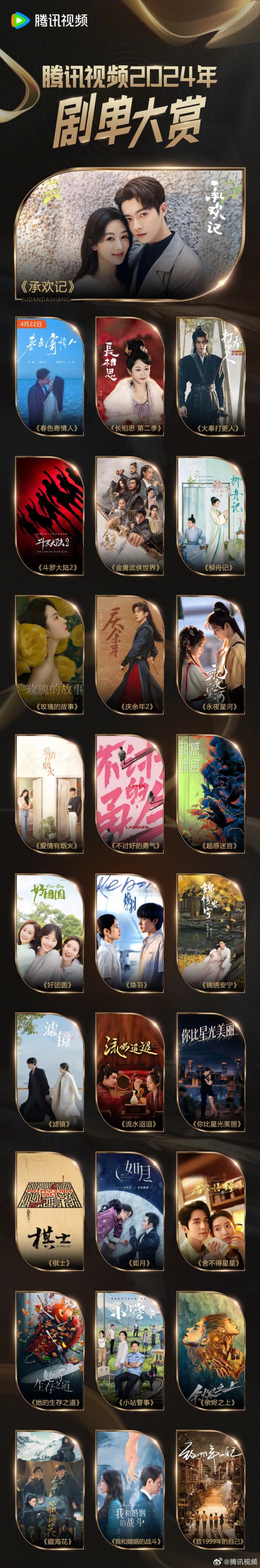 腾讯视频发布2024剧集片单,28部作品在列