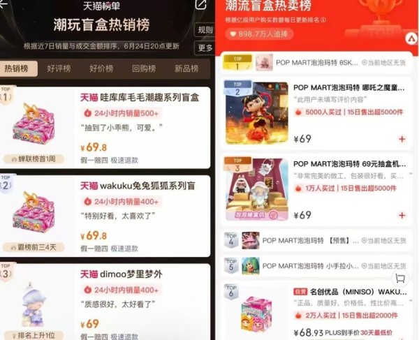 WAKUKU走红，LABUBU“明星+潮玩”可复制？