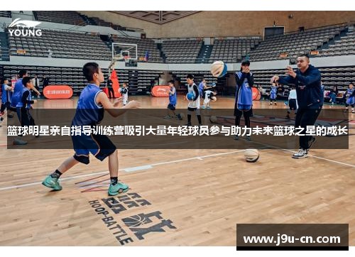 篮球明星亲自指导训练营吸引大量年轻球员参与助力未来篮球之星的成长