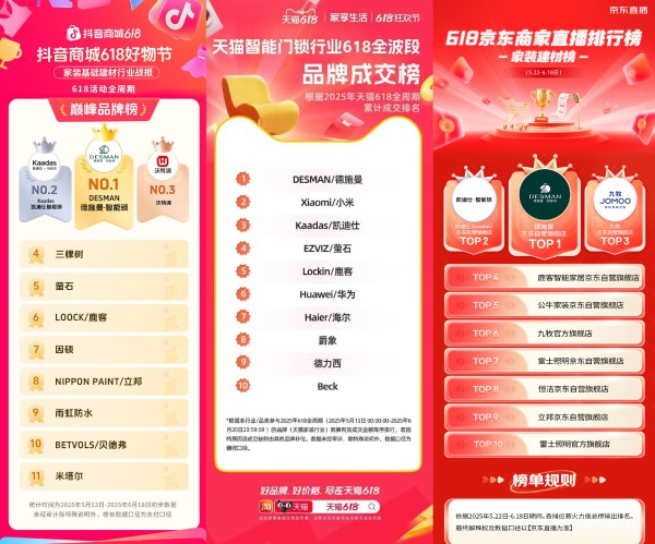 三大总榜第一.jpg