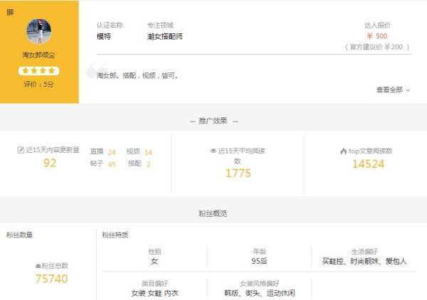 淘宝直播达人