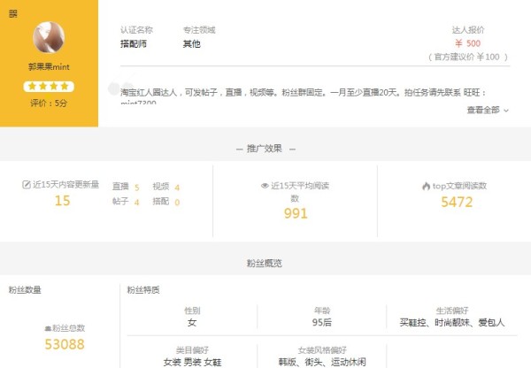 淘宝直播达人