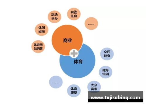 如何通过战略招募体育明星提升团队实力和品牌价值