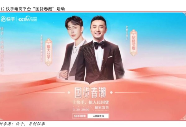快手电商平台“国货春潮”活动 - 2021年11月 - 行业研究数据
