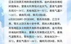 已确认！即将抵达湖北，这波太猛