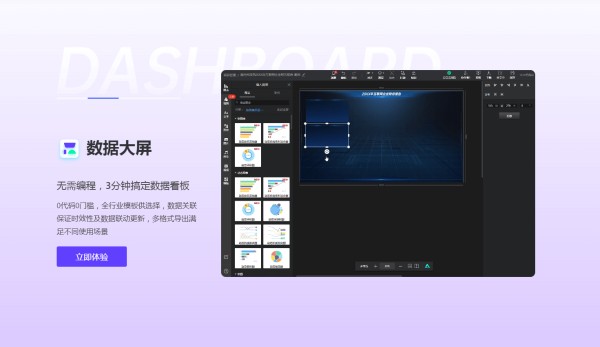 镝数图表