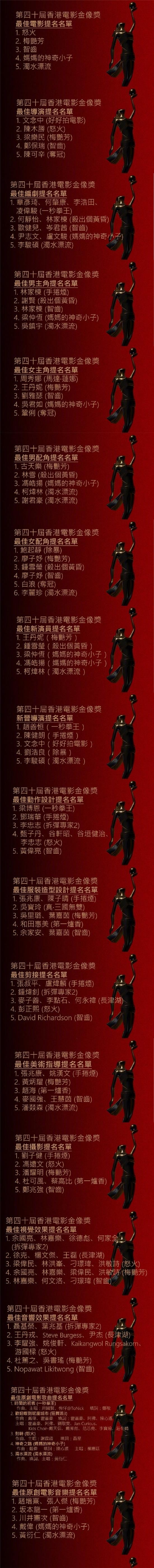 2011年金球奖颁奖斯嘉丽典礼_万千星辉典礼颁奖2014胡杏儿跟李思捷说的话_香港金像奖颁奖典礼