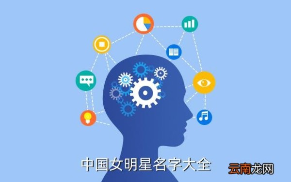 艺人宣传,中国女明星名字大全