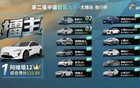 小米SU7在智驾大赛拿倒数第一？网友哗然、质疑