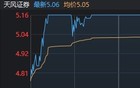 什么信号？银行股全线下跌，这两个板块异动大涨！
