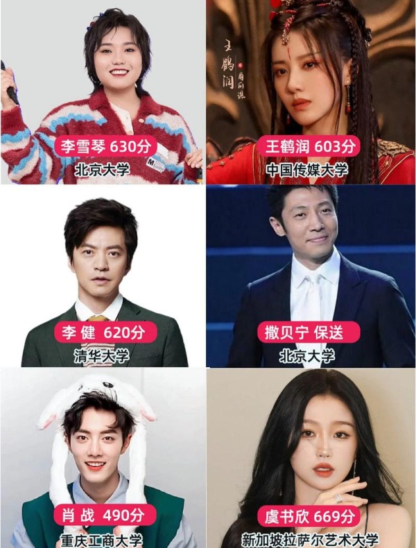 北京电影学院电影学录取分数线_北京电影学院录取分数线_北京电影的分数线