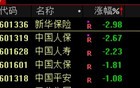 银行股突发暴跌！原因是什么？