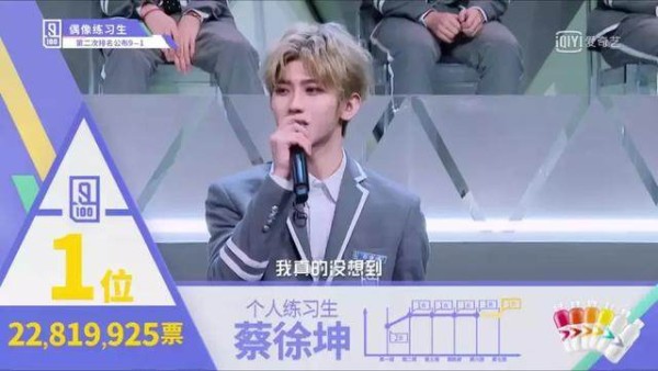 初代“偶像”谋转型，偶像综艺开启国内“流量明星”2.0时代