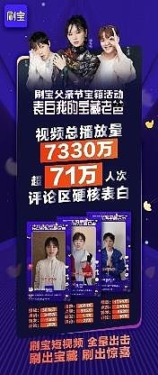 刷宝内容生产力详解：MCN、KOL、明星、用户齐入场 近日,短视频刷宝APP传出发力双轮驱动内容产出计划,PGC与UGC内容并举。短视频行业仍在蓝海,新兴玩家强化内容能力,进...