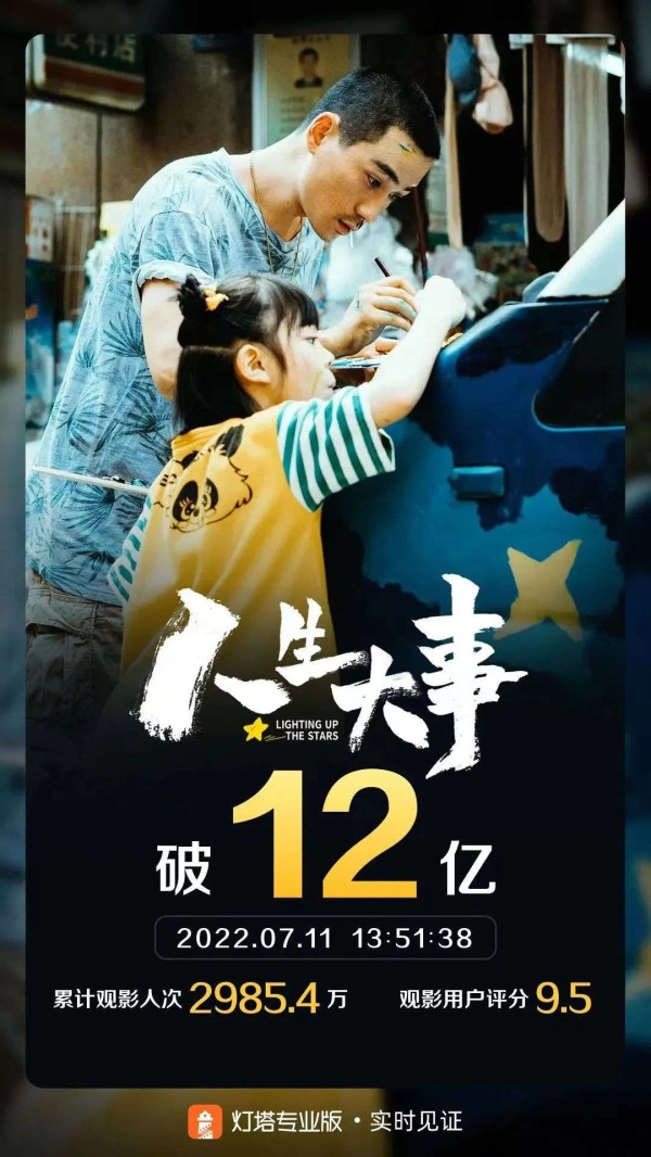 横店影视并购星轶，“逆市扩张”的院线公司如何度过困难期？