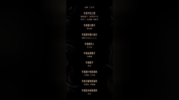 2024腾讯视频星光大赏丨2024星光大赏荣誉全名单来了公布，恭喜各位！