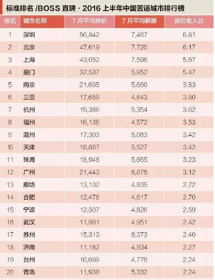 中国好声音十大导师排行榜2025年排名前十名榜单出炉