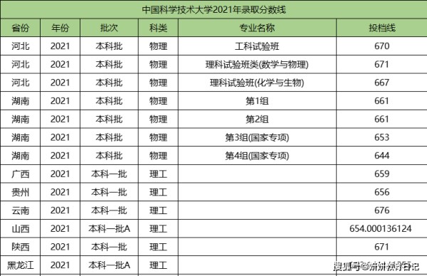 中国好声音十大导师排行榜2025年排名前十名榜单出炉