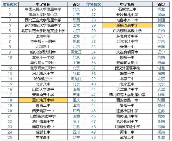中国好声音十大导师排行榜2025年排名前十名榜单出炉