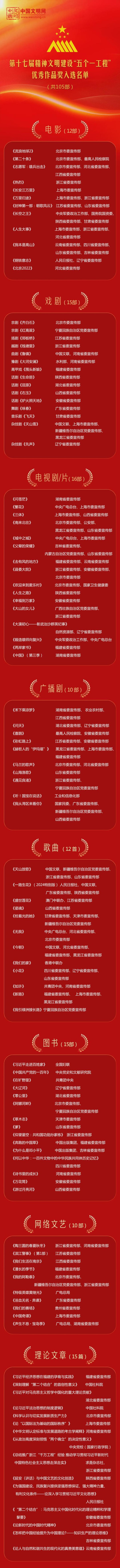 中宣部“五个一工程”优秀作品奖入选作品公示，一批影视剧在列