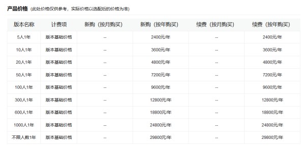 销帮帮钉钉版价格